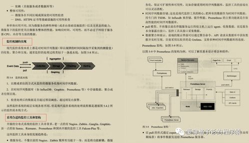 微服務架構再思考 從單體到服務化，阿里架構師的數字內容制作服務實踐